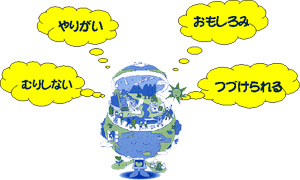 「やりがい」づくりと「つづけられる」工夫